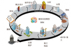 混合現實技術_2016年混合現實技術市場調查報告_混合現實技術投資前景_艾凱咨詢網
